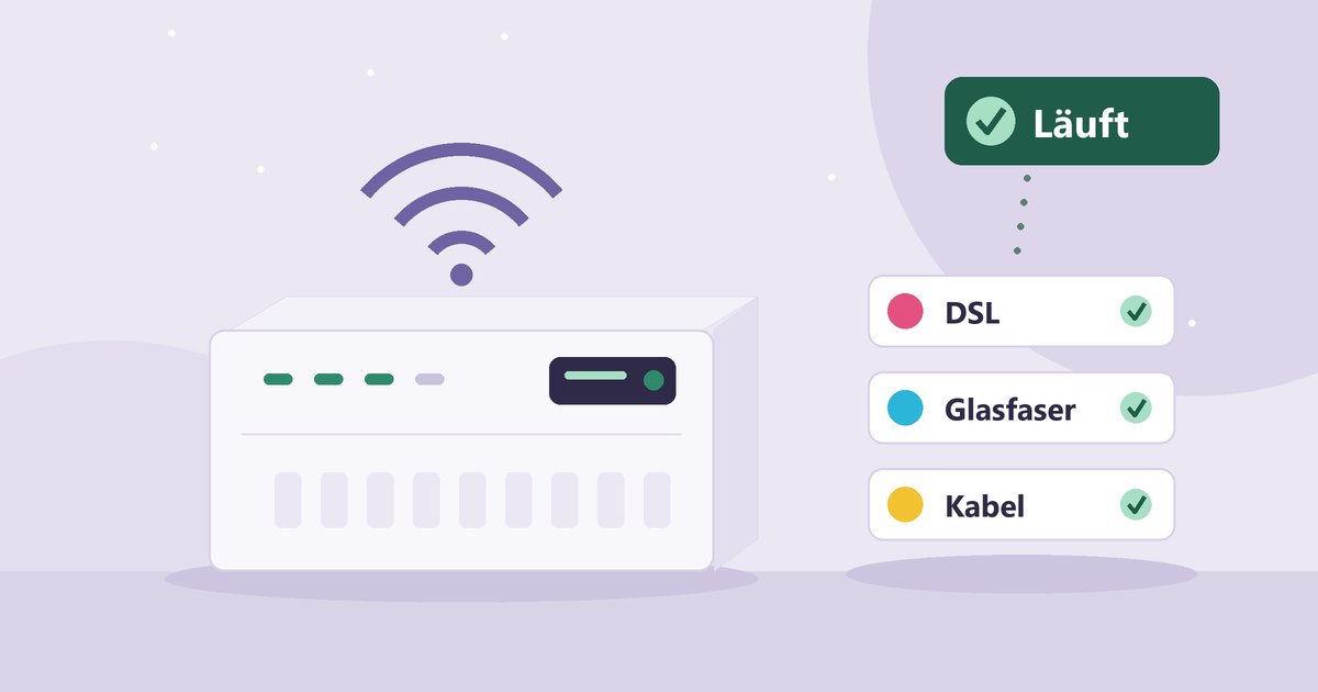 Illustration: ein weißer WLAN-Router mit grünen Leuchten und WLAN-Symbol, daneben drei Karten mit Häkchen für DSL, Glasfaser und Kabel und ein grünes Schild mit dem Wort „Läuft“